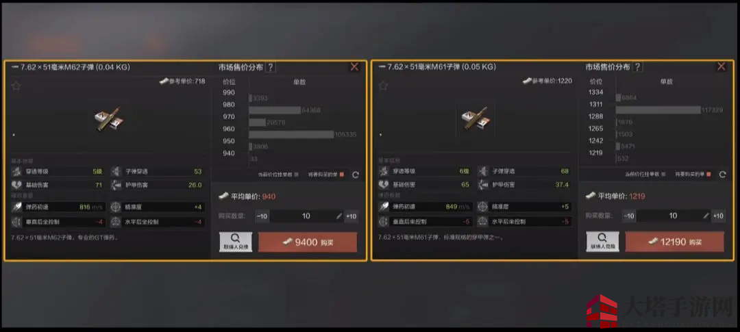 《暗区突围》MK14子弹搭配