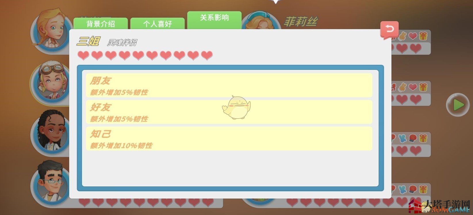 《波西亚时光》全NPC生日及特点介绍