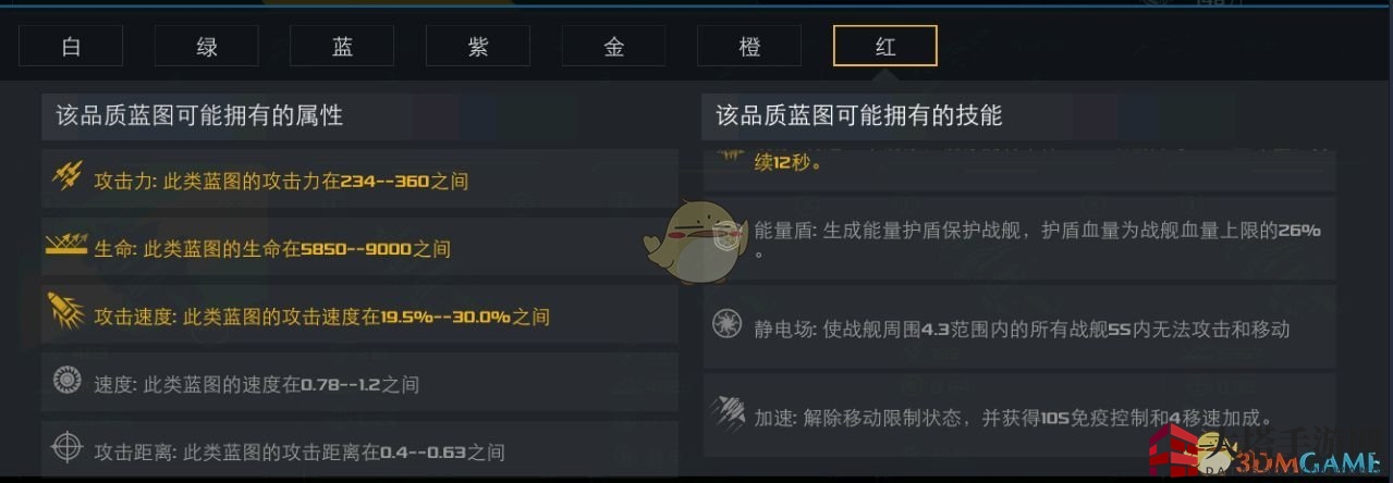 《末日远征》重型战舰蓝图解析(下篇) 