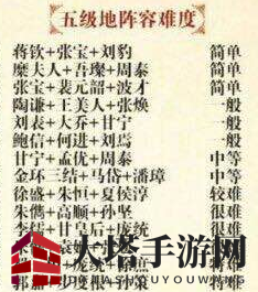 率土之滨五级地难度表
