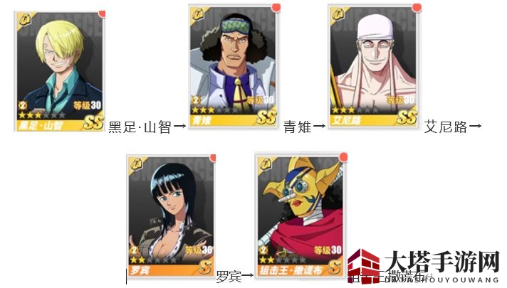 《航海王热血航线》瓦帕同伴搭配攻略