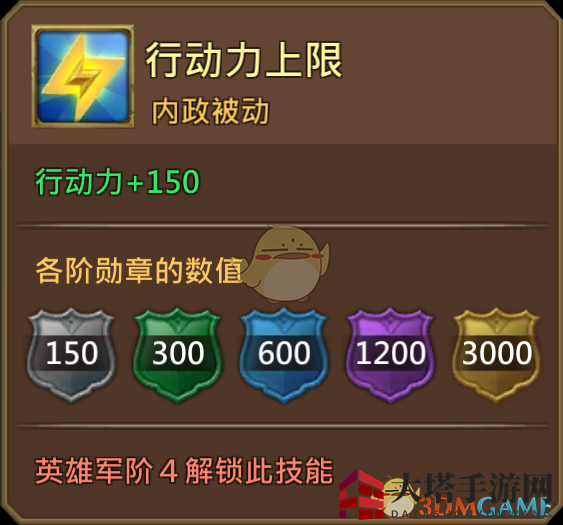 《王国纪元》刺客泰特图鉴解读