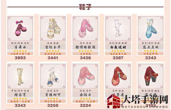 《爱江山更爱美人》流光殿胡桃夹子搭配全解析