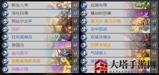《炉石传说》暗月马戏团中速骑卡组攻略