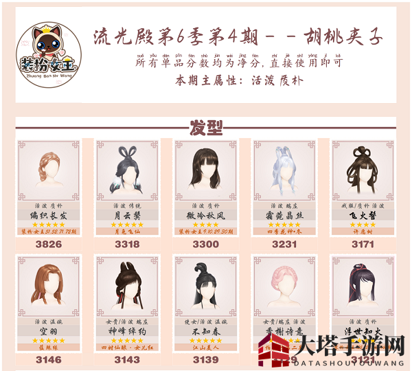 《爱江山更爱美人》流光殿胡桃夹子搭配全解析