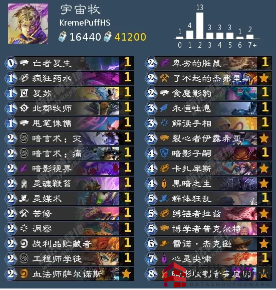《炉石传说》狂野最新T1卡组介绍