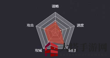 《率土之滨》邹氏图鉴