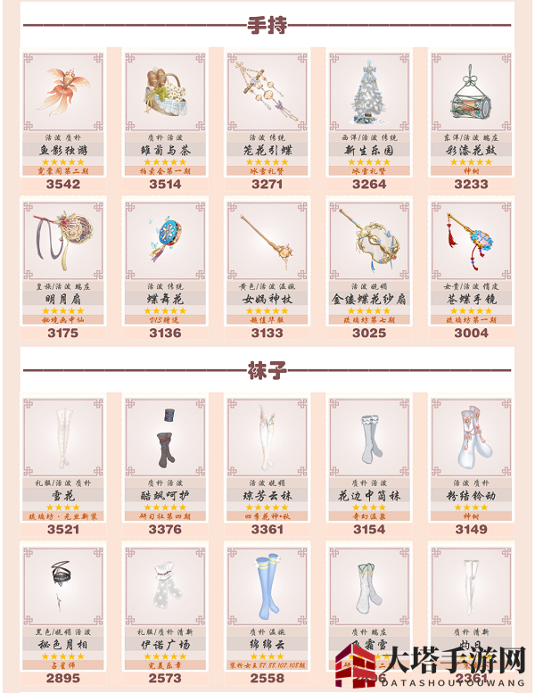 《爱江山更爱美人》流光殿胡桃夹子搭配全解析