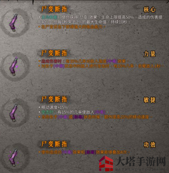 《暖雪》尸变断指流派推荐