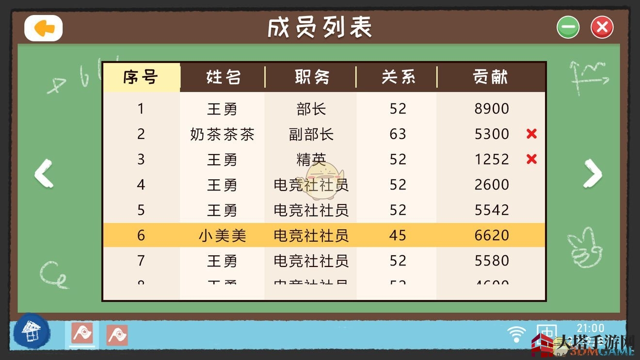 《生活的真相：我们的大学》社团系统介绍