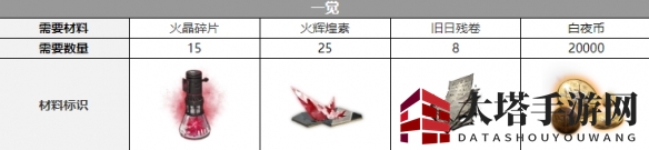《白夜极光》圣钉觉醒材料一览