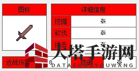 《泰拉瑞亚》手机版红木剑介绍