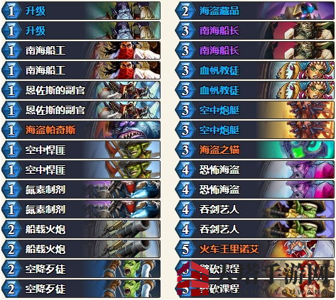 《炉石传说》狂野最新T1卡组介绍