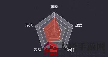 《率土之滨》蒋琬图鉴