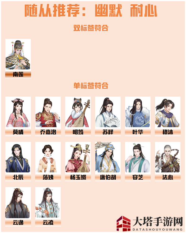 《爱江山更爱美人》流光殿胡桃夹子搭配全解析