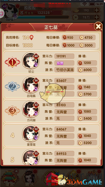 《熹妃Q传》官场官品