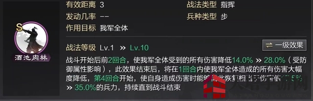 《率土之滨》董卓搭配攻略