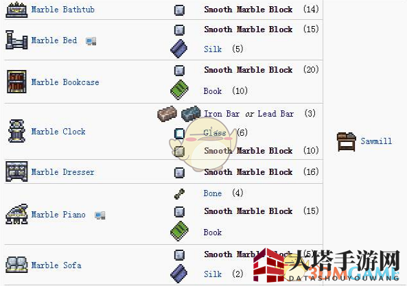 《泰拉瑞亚》手机版大理石合成材料详览