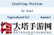 《泰拉瑞亚》手机版弹性手榴弹合成图