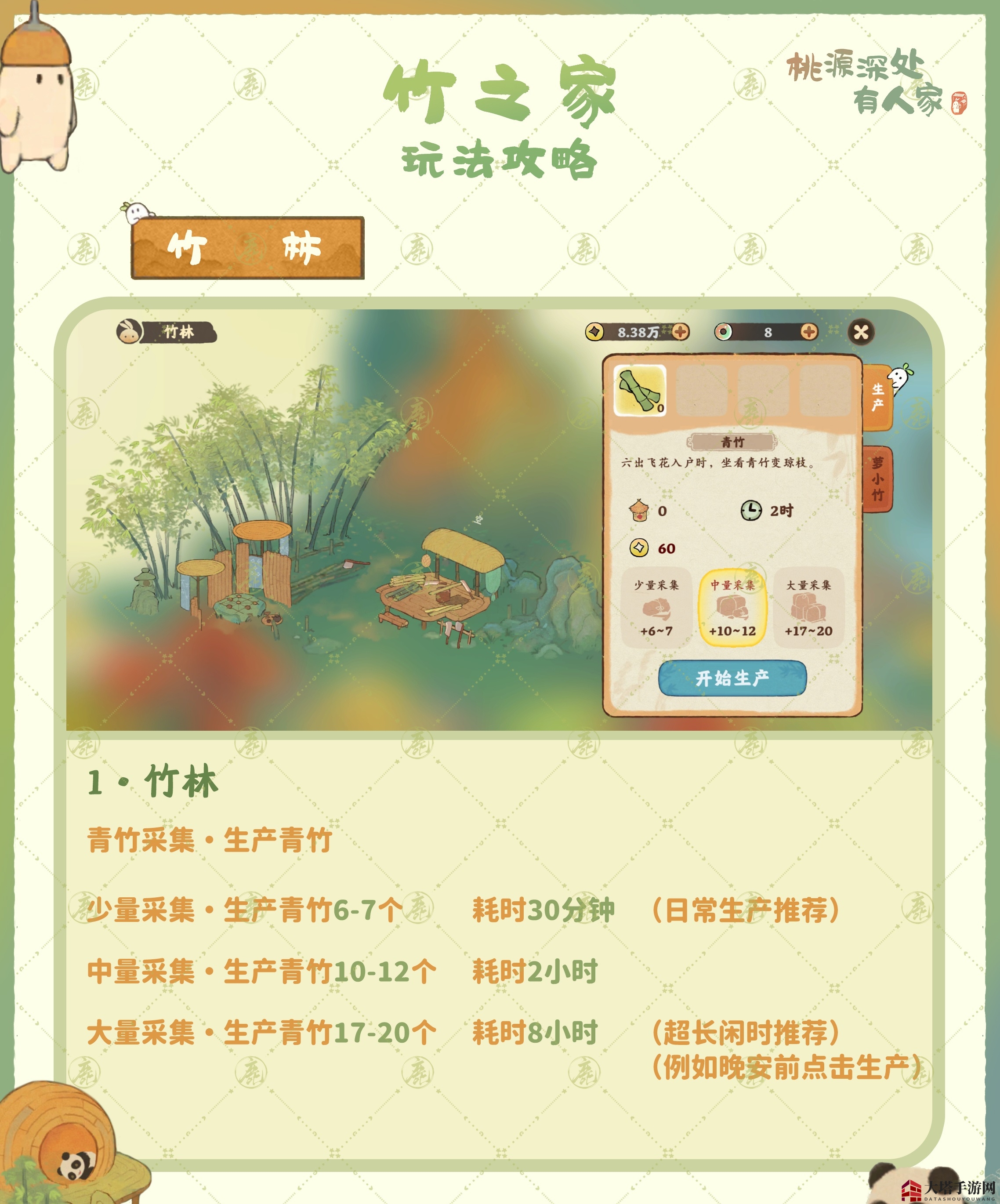 《桃源深处有人家》竹之家玩法揭秘