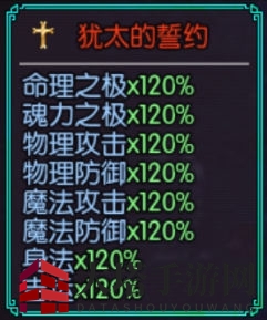 《最后的约定:黄金版》启动篇15问攻略