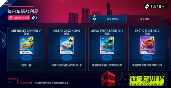 《狂野飙车9:竞速传奇》每日车辆战利品玩法攻略