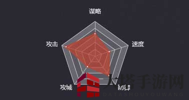 《率土之滨》甘宁（四星）图鉴