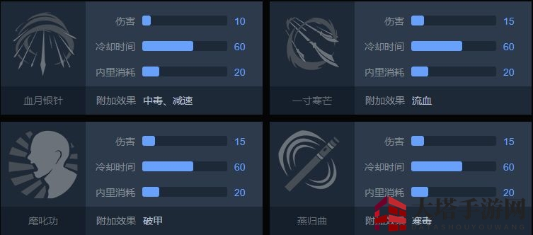 《武侠乂》招式秘传一览