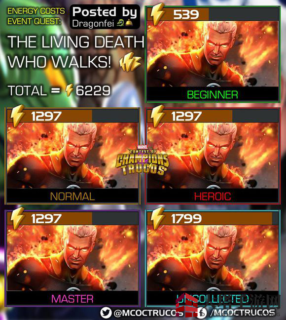 《漫威:超级争霸战》货币图鉴,新手理财攻略