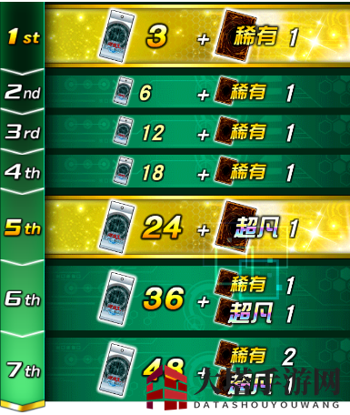 《游戏王:决斗链接》卡盒促销活动