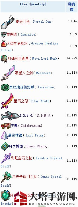 《泰拉瑞亚》手机版月球领主打法介绍