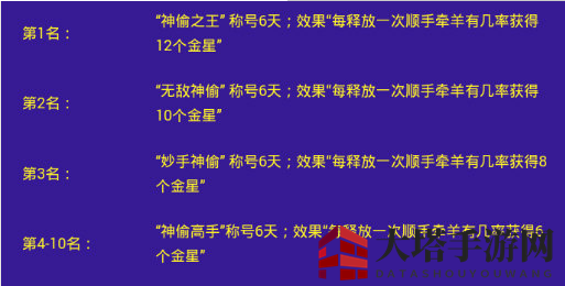 《派派》神偷大赛玩法说明介绍