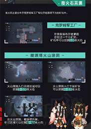 《晶核》矿物搜集攻略