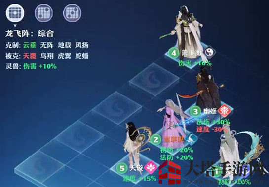 《梦幻新诛仙》龙飞阵使用攻略