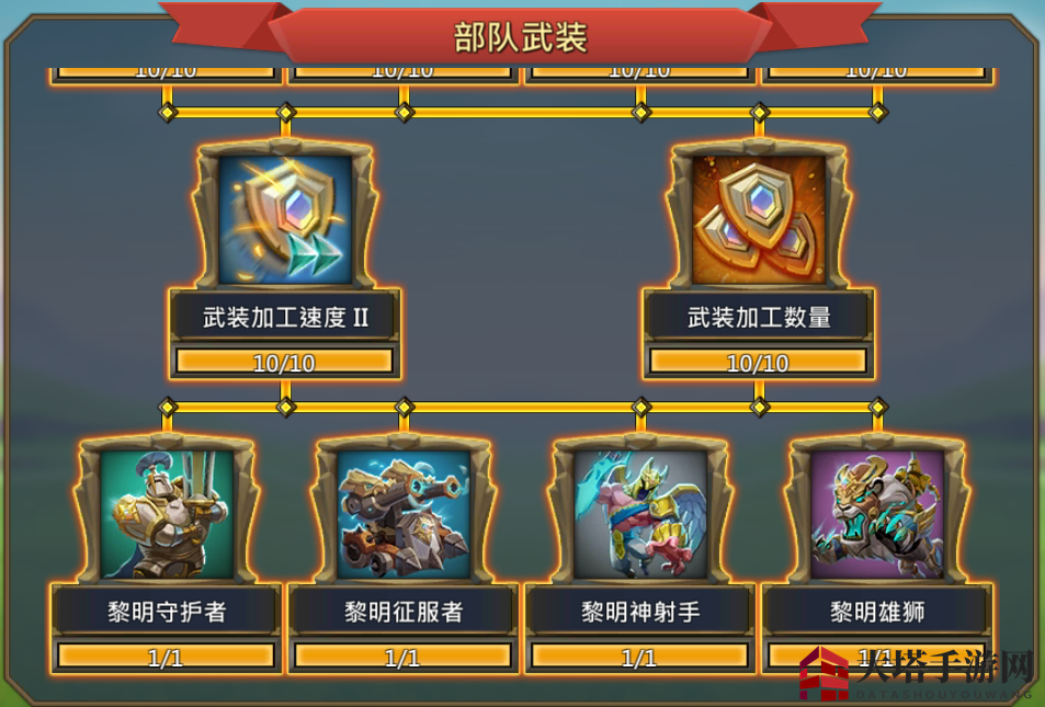 《王国纪元》兵种玩法全面升级，揭秘第五阶兵种解锁之道