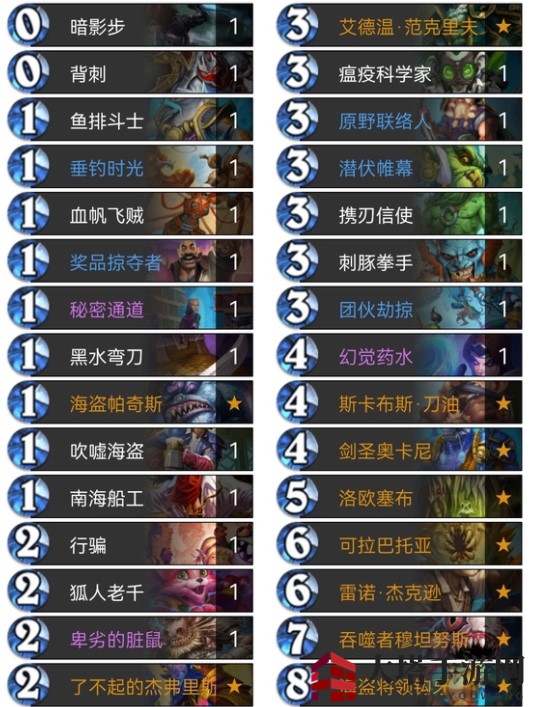 《炉石传说》宇宙海盗贼卡组搭配秘籍