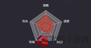 《率土之滨》袁姬图鉴