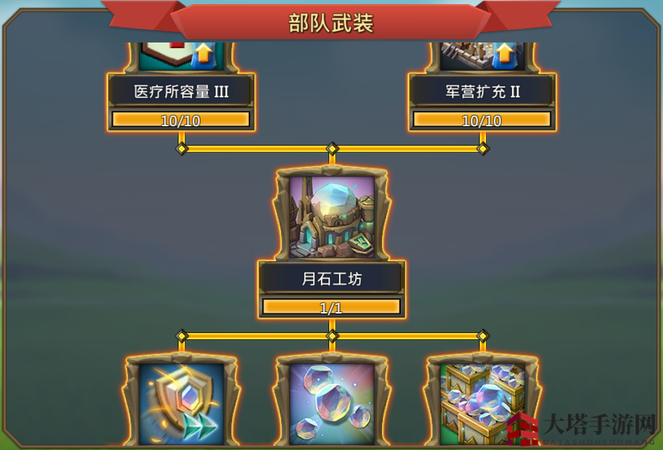 《王国纪元》兵种玩法全面升级，揭秘第五阶兵种解锁之道