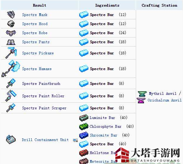 《泰拉瑞亚》手游幽灵锭制作揭秘：打造神秘装备的神秘之旅