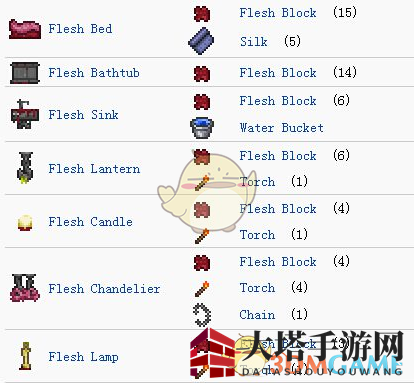 《泰拉瑞亚》手机版血肉培养机展示