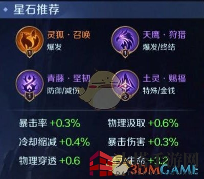 《曙光英雄》黄忠星盘推荐