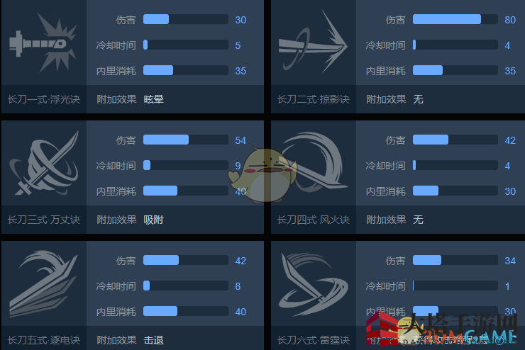 《武侠乂》长刀玩法揭秘！