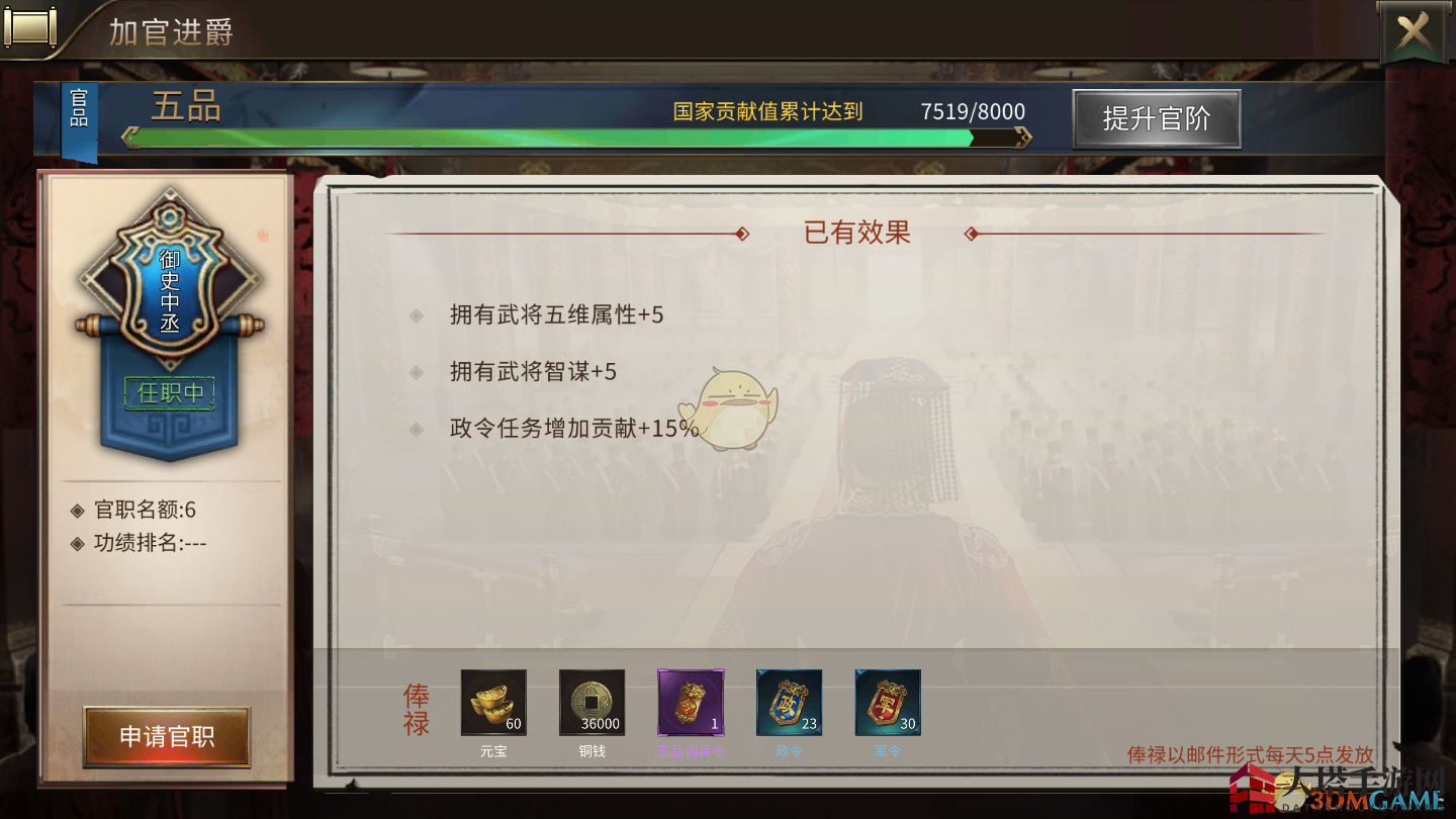 《狼烟四起》主公官阶系统全面揭秘