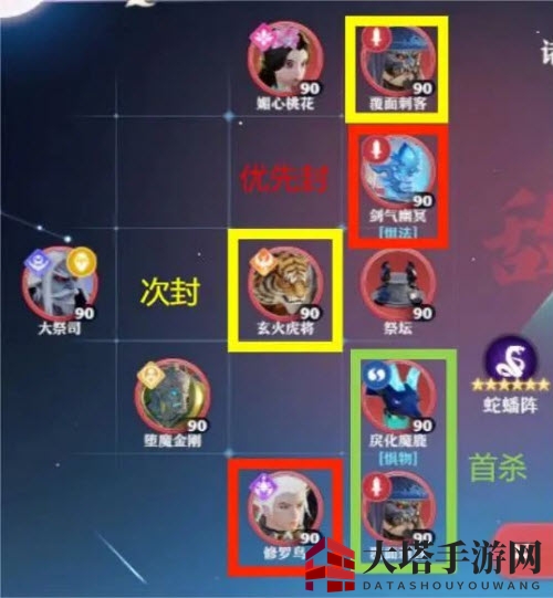 《梦幻新诛仙》巫神祭坛第二关通关攻略